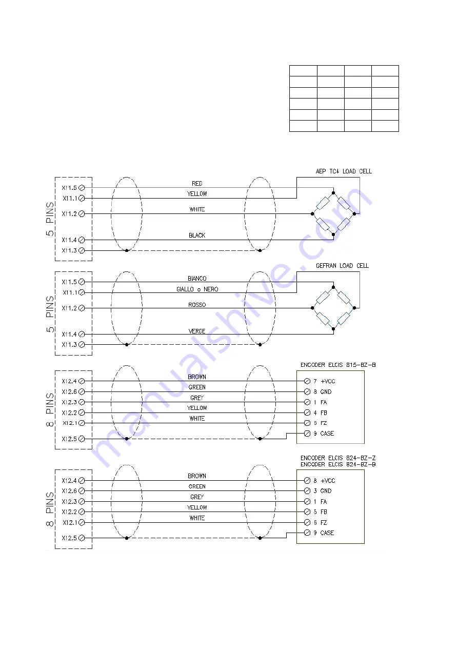 ALFAMATIC CSQ-Visual Installation Manual Download Page 10