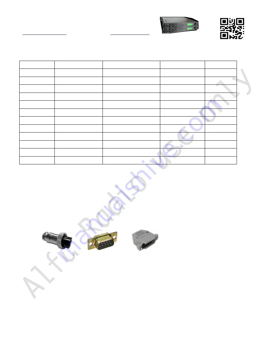 AlfaRadio AlfaSpid MD-01 Manual Download Page 14