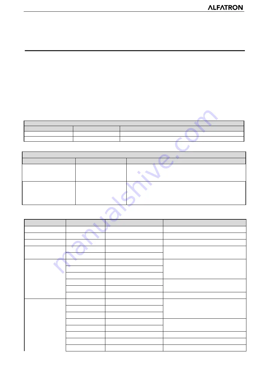 ALFAtron 10X-HDBaseT Скачать руководство пользователя страница 30