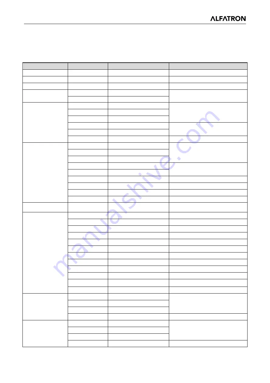 ALFAtron ALF-10XUSB2C User Manual Download Page 24