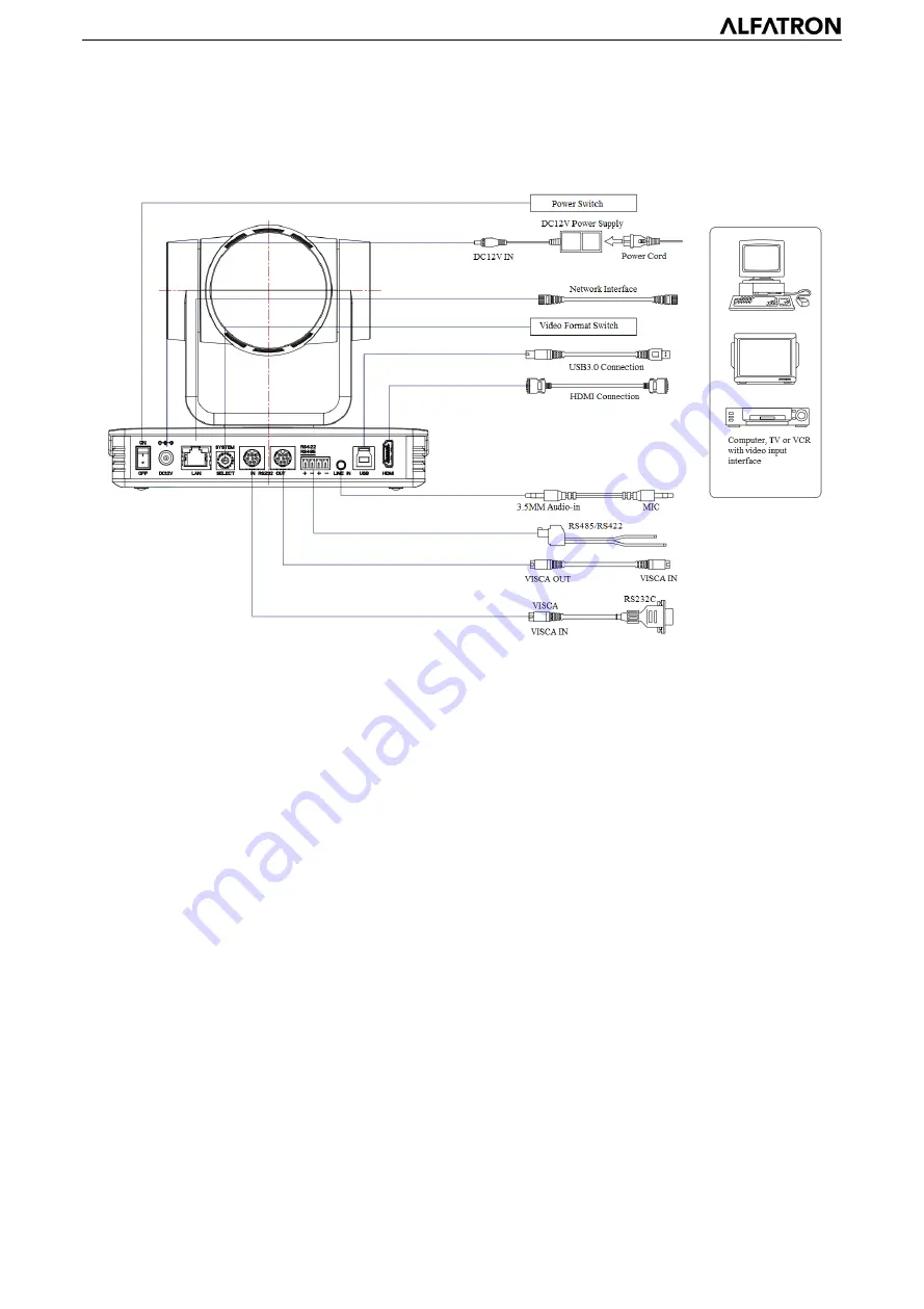 ALFAtron ALF-12X-4KCAM Manual Download Page 7