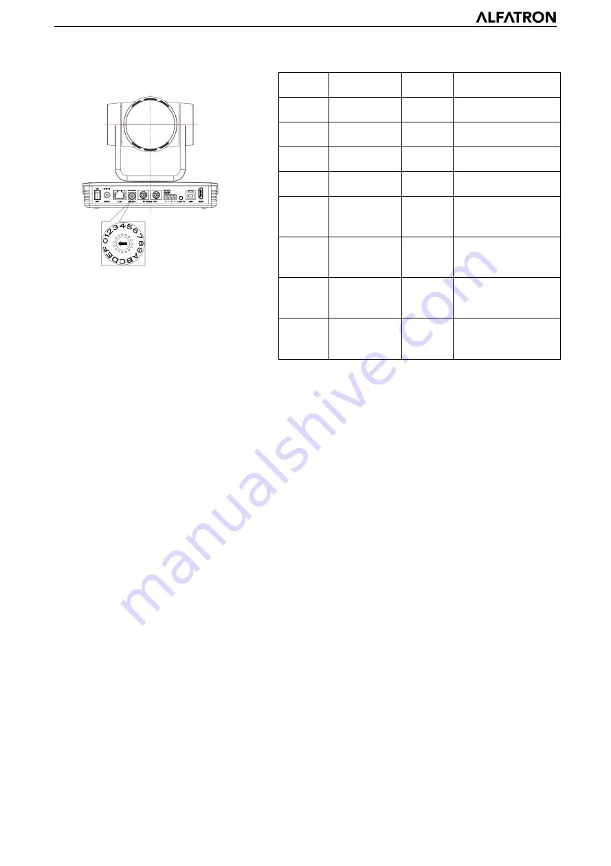 ALFAtron ALF-12X-4KCAM Скачать руководство пользователя страница 14