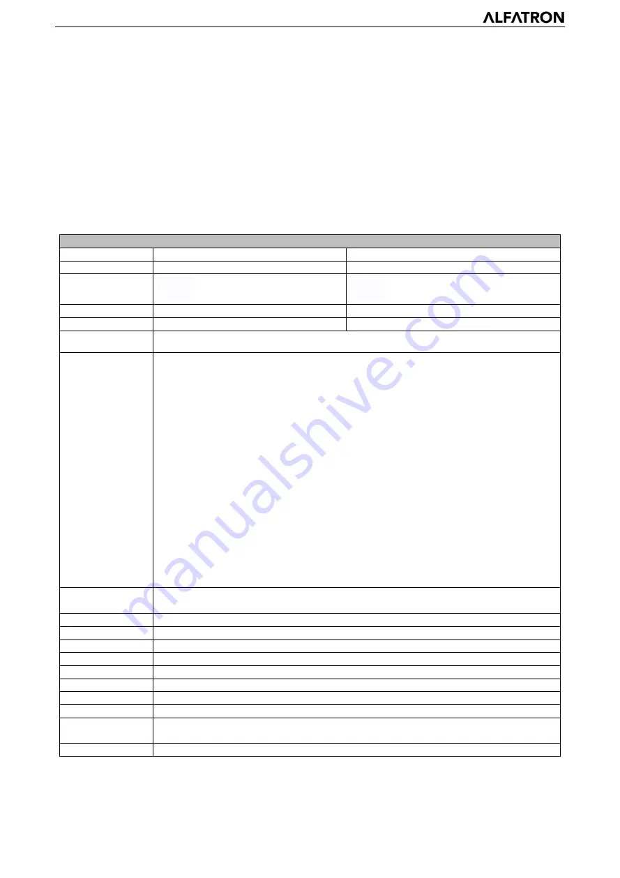 ALFAtron ALF-12X-4KCAM Manual Download Page 15