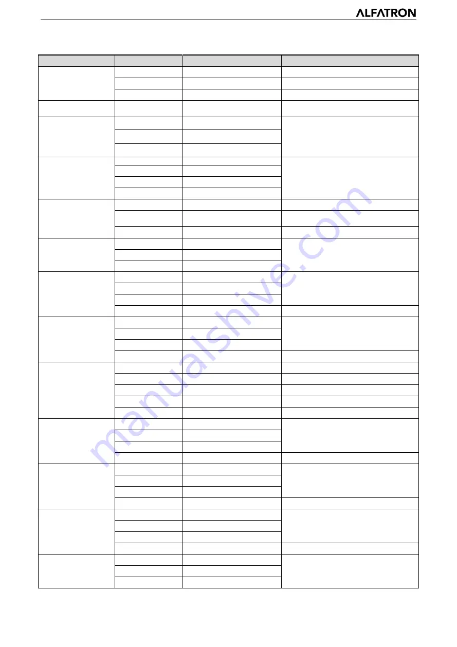 ALFAtron ALF-12X-4KCAM Manual Download Page 29