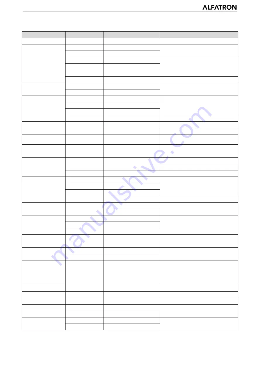 ALFAtron ALF-12X-4KCAM Manual Download Page 30