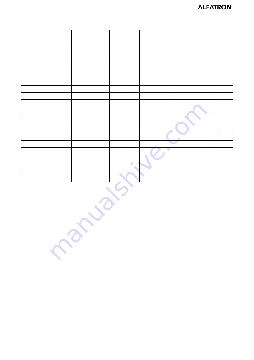 ALFAtron ALF-12X-4KCAM Manual Download Page 34