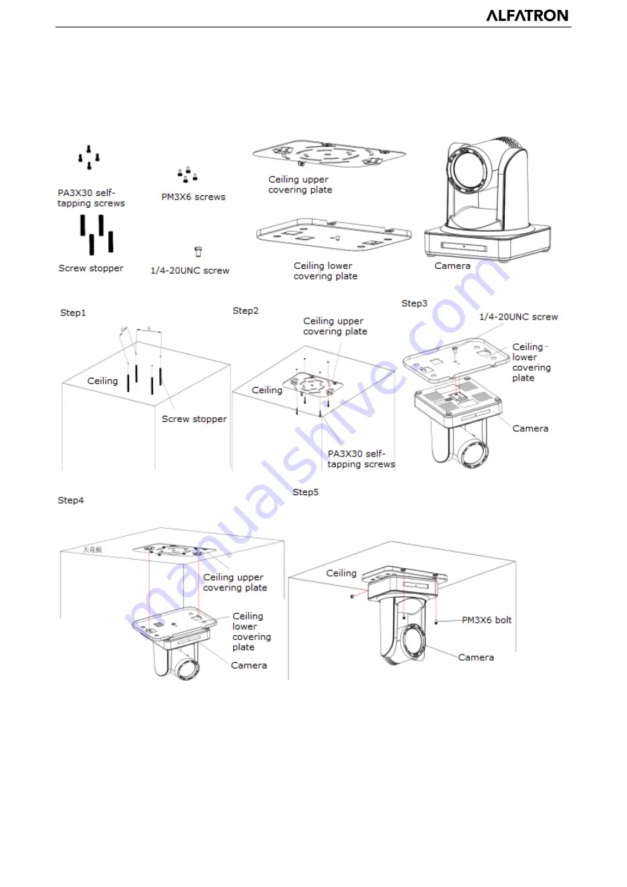 ALFAtron ALF-12X-NDIC User Manual Download Page 10