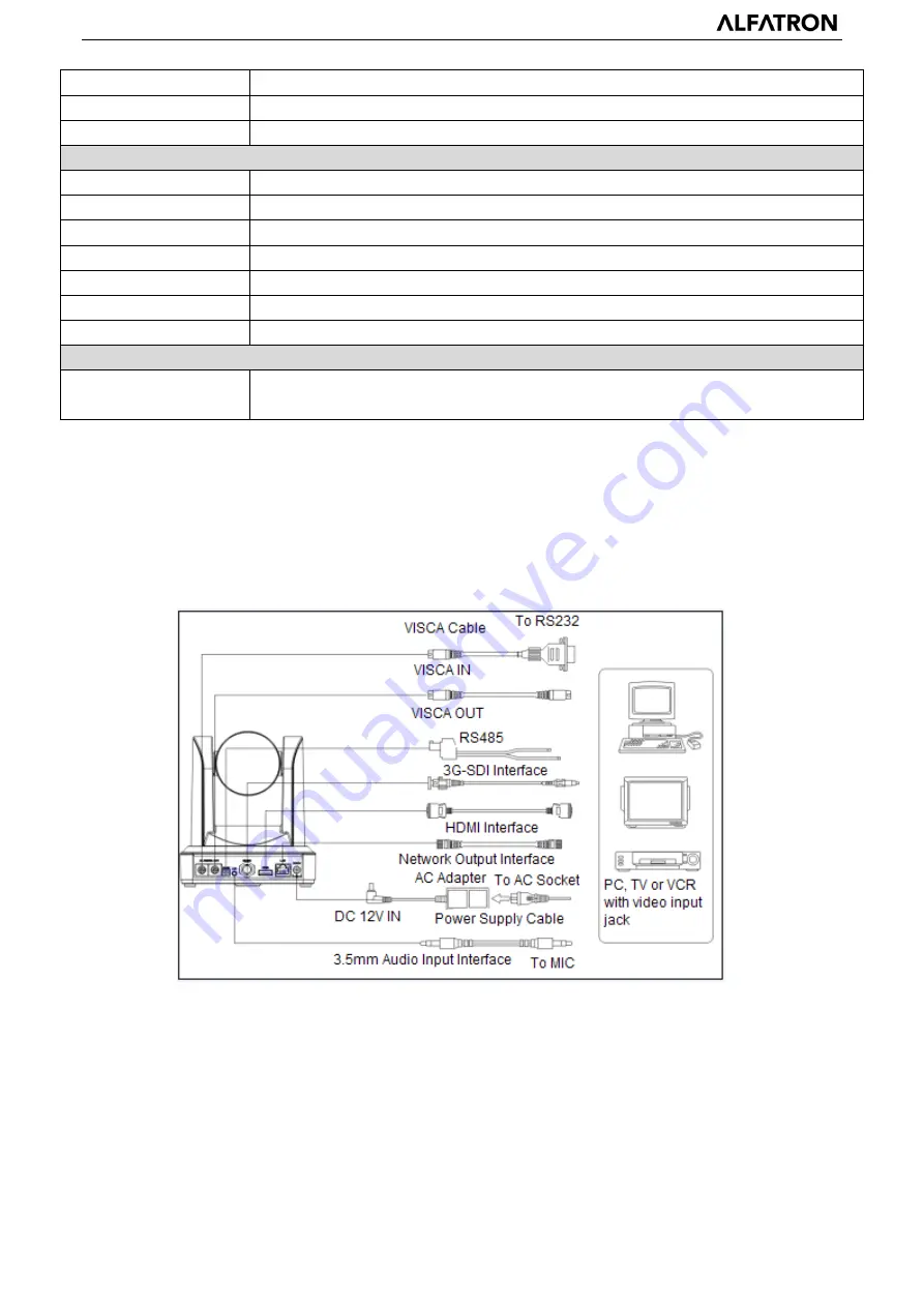 ALFAtron ALF-12X-NDIC User Manual Download Page 14