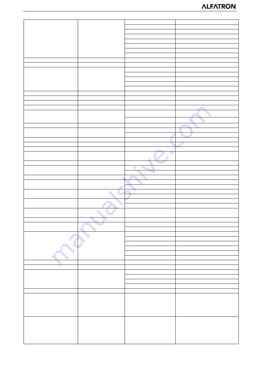 ALFAtron ALF-12X-NDIC Скачать руководство пользователя страница 36