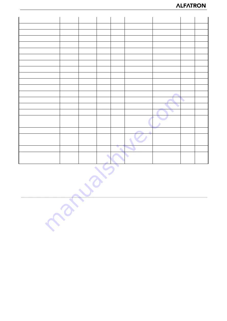 ALFAtron ALF-12X-NDIC Скачать руководство пользователя страница 38