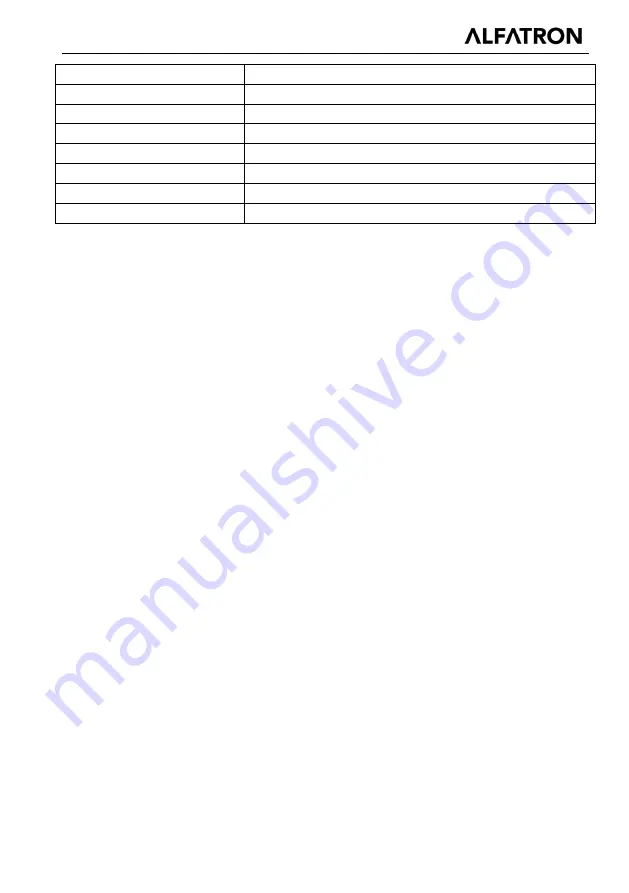 ALFAtron ALF-21E-CODEC Скачать руководство пользователя страница 8