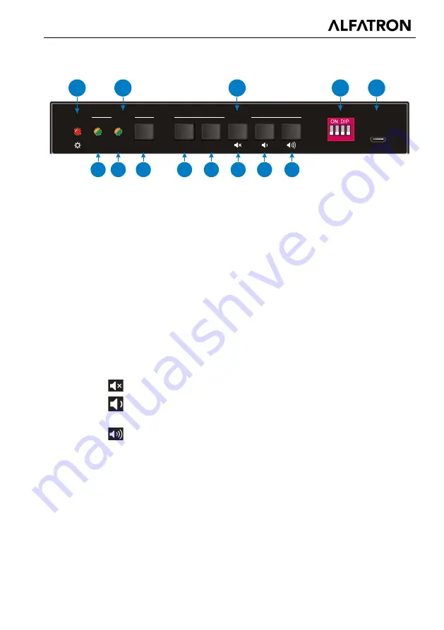 ALFAtron ALF-21E-CODEC Скачать руководство пользователя страница 9