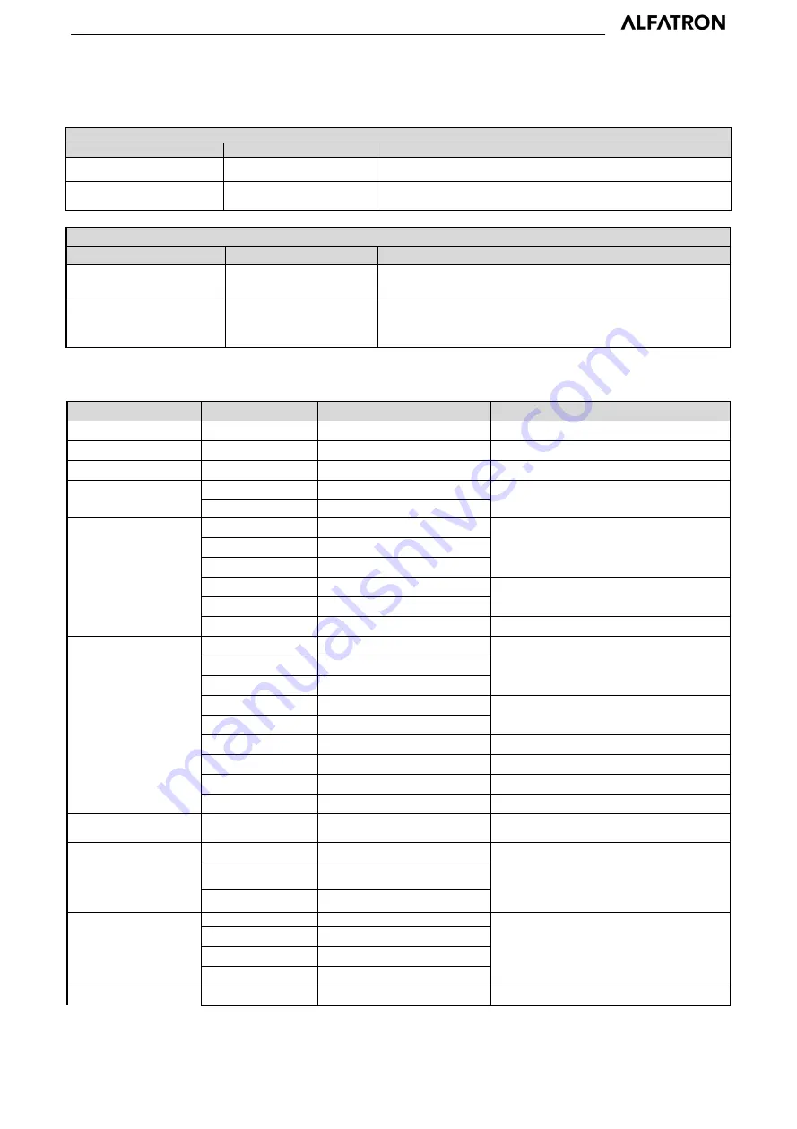 ALFAtron ALF-25X-4KCAM Manual Download Page 35