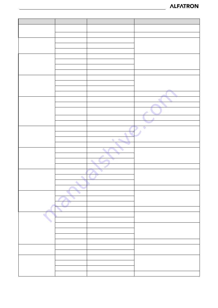 ALFAtron ALF-25X-4KCAM Manual Download Page 36