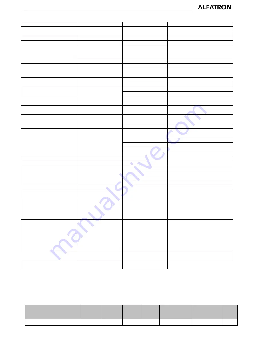 ALFAtron ALF-25X-4KCAM Manual Download Page 39