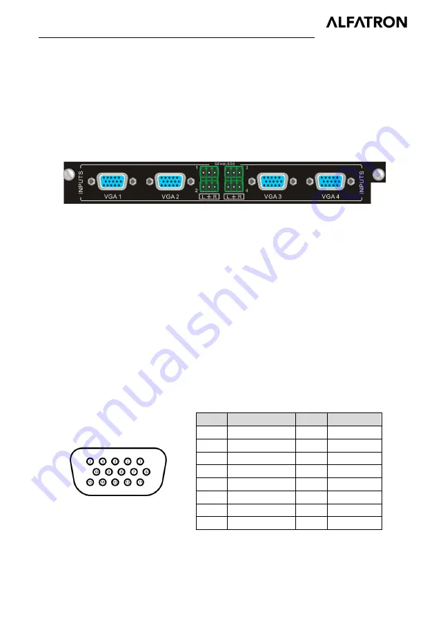 ALFAtron ALF-MMX1616-N Manual Download Page 11