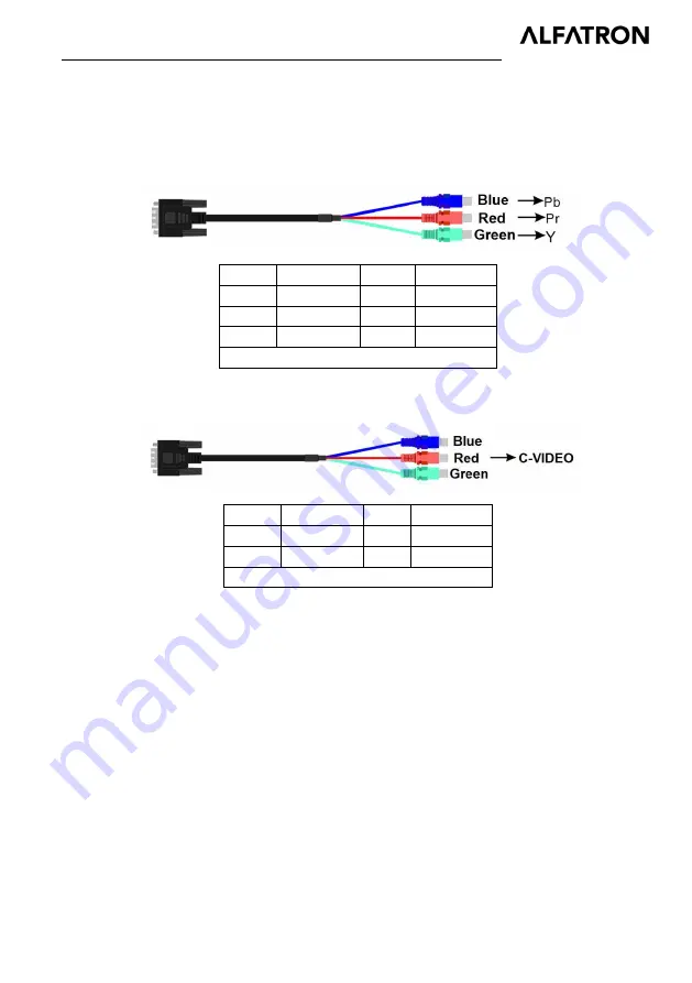 ALFAtron ALF-MMX1616-N Скачать руководство пользователя страница 12