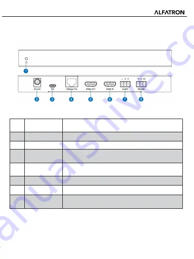 ALFAtron ALF-TPBK70-R Manual Download Page 5