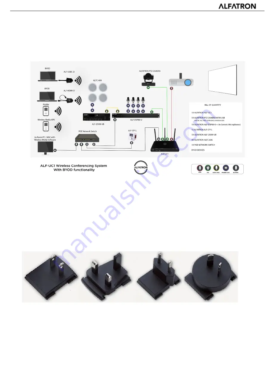 ALFAtron ALF-UC1 User Manual Download Page 21