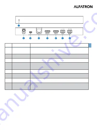 ALFAtron ALF-WP70T/RS User Manual Download Page 10