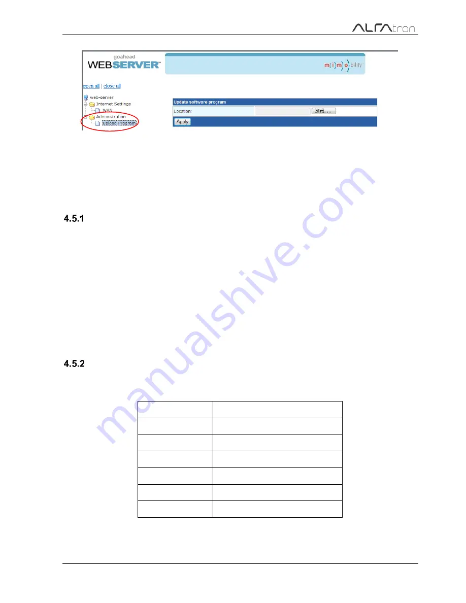 ALFAtron MUH88E User Manual Download Page 33