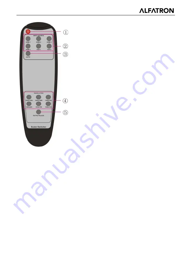 ALFAtron SC61E Manual Download Page 17