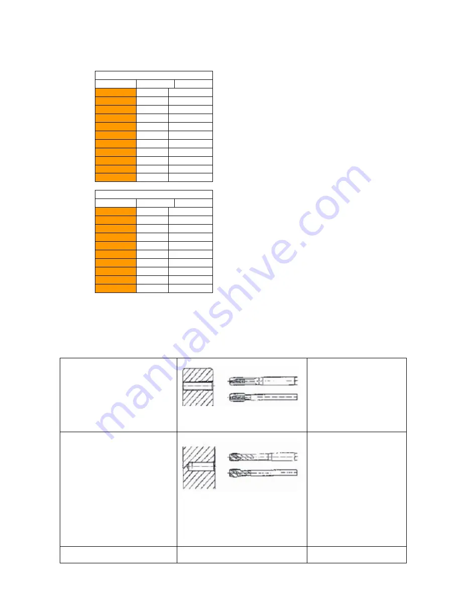 ALFRA ROTABEST 100 RL - E Operation Manual Download Page 45