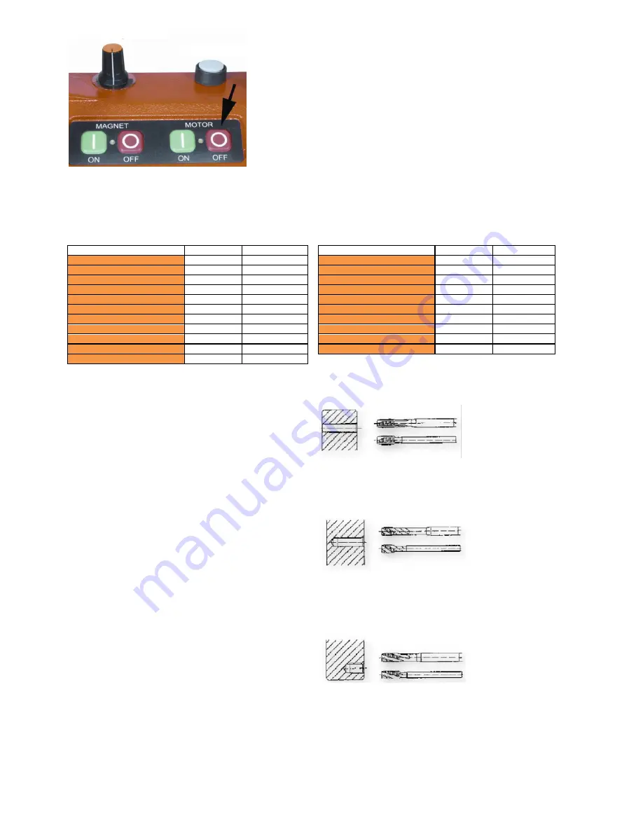 ALFRA ROTABEST 40 RL-E Operation Manual Download Page 36