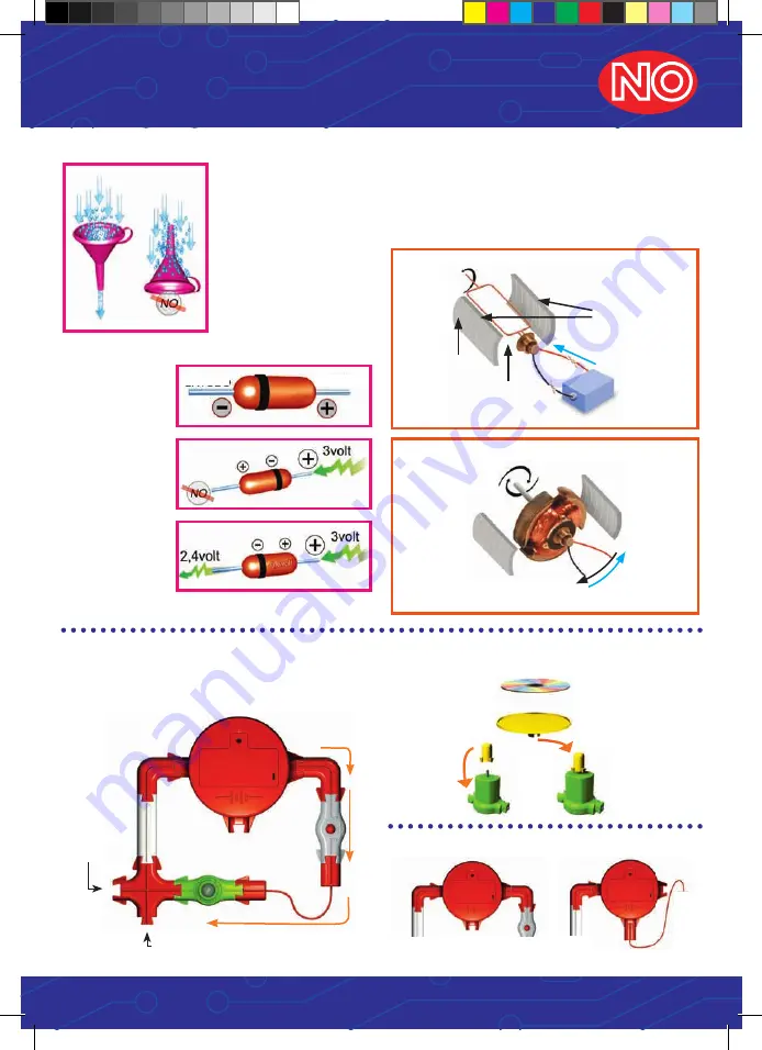 Alga Science JUNIOR ELECTROLAB Manual Download Page 31