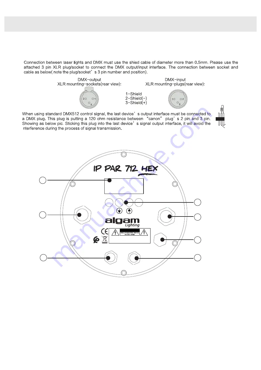 Algam Lighting IP PAR 712 HEX Скачать руководство пользователя страница 12