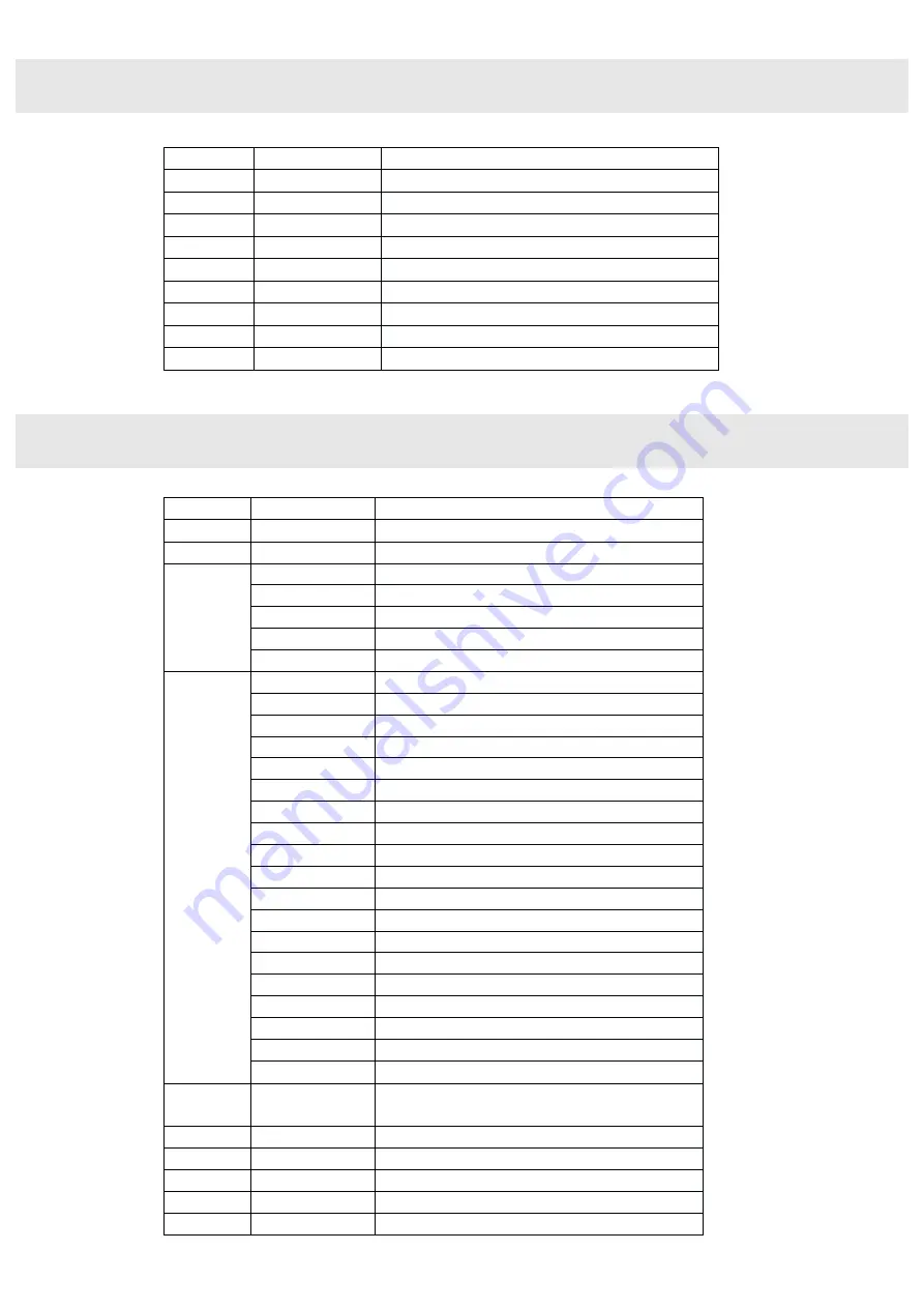 Algam Lighting MB 810 Manual Download Page 5