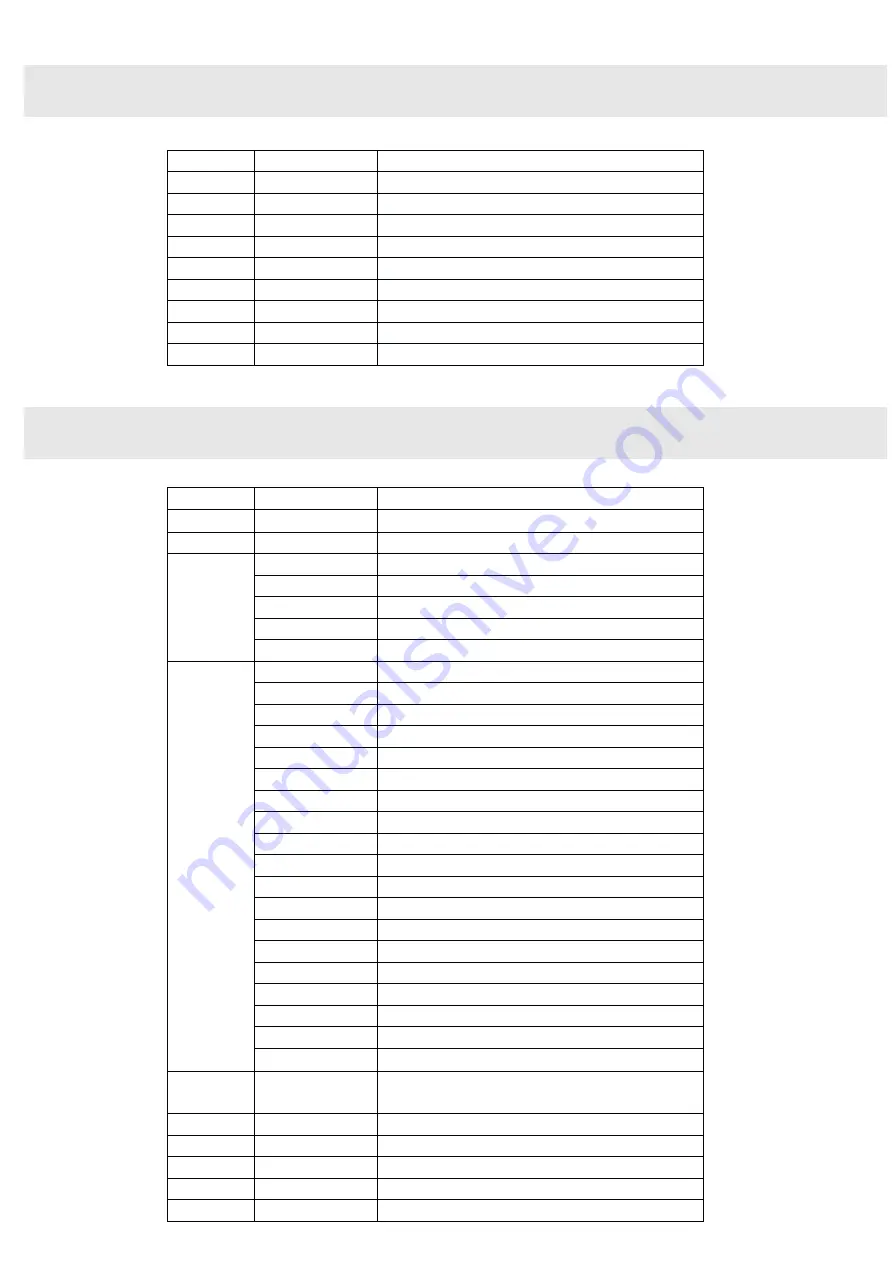 Algam Lighting MB 810 Manual Download Page 10