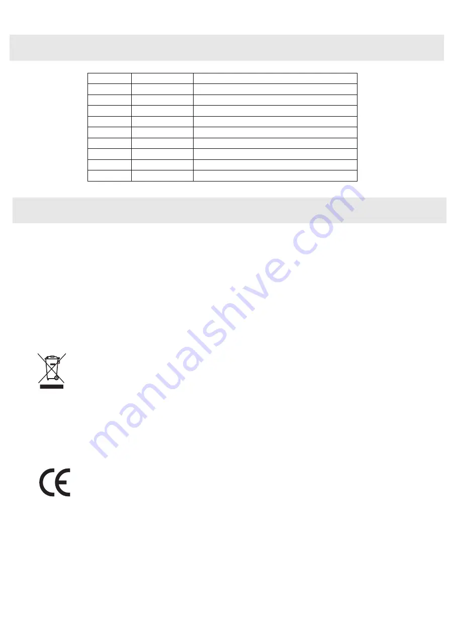 Algam Lighting MB 810 Скачать руководство пользователя страница 11