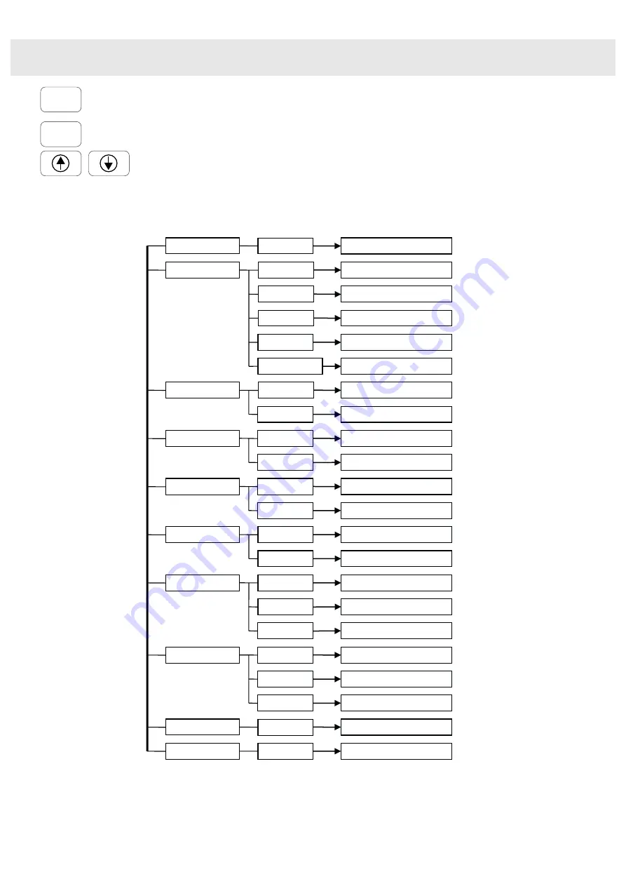 Algam Lighting MINIWASH 710 Quick Start Manual Download Page 13