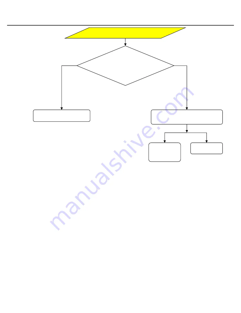 Algas SDI Direct Fired F6-ASME Operation & Maintenance Manual Download Page 39