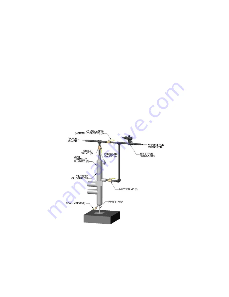 Algas SDI TORREXX TX100 Operation & Maintenance Manual Download Page 55