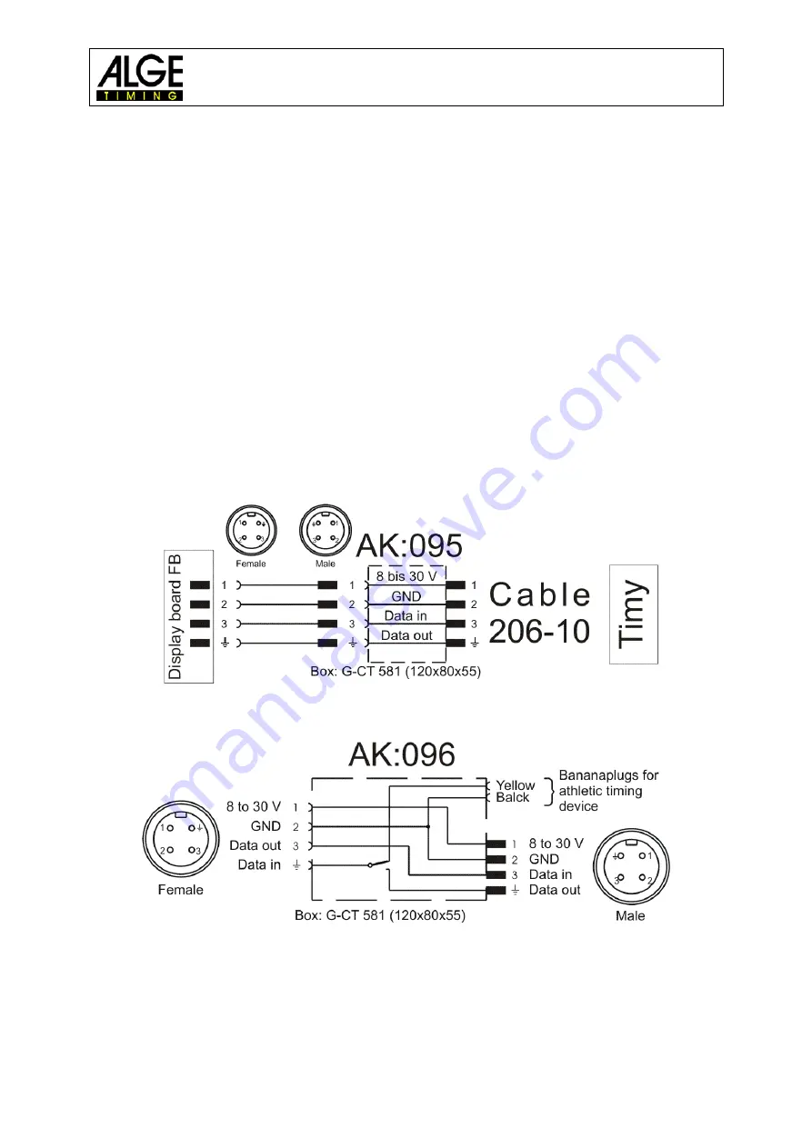 ALGE-Timing D-LINE 6 Series Скачать руководство пользователя страница 8