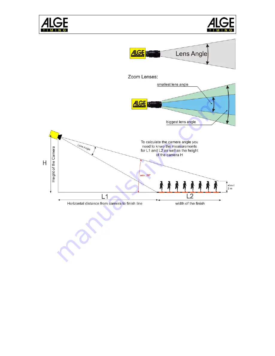 ALGE-Timing OPTIc2 Скачать руководство пользователя страница 17