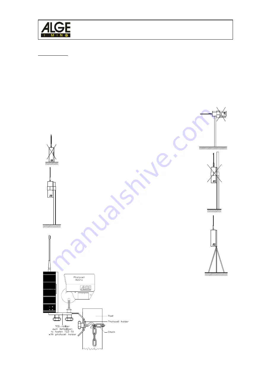 ALGE-Timing TELEDATA TED-RX Скачать руководство пользователя страница 11