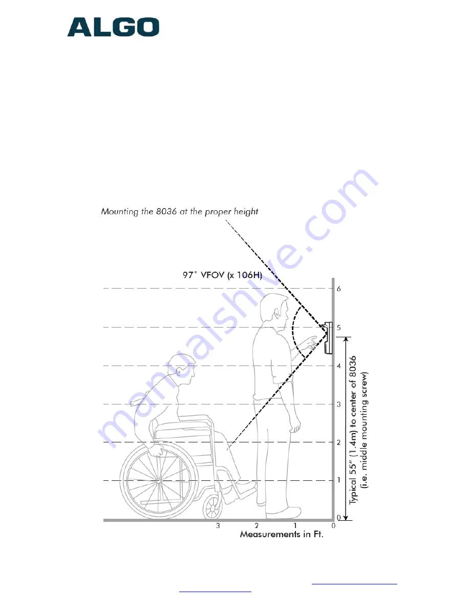 Algo 8036 Installation/Configuration Manual Download Page 17