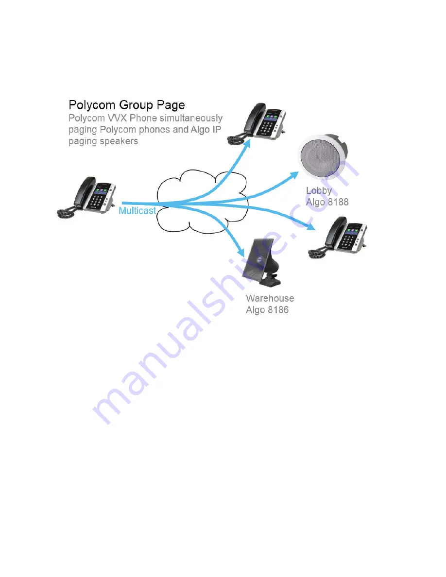 Algo 8180 User Manual Download Page 18