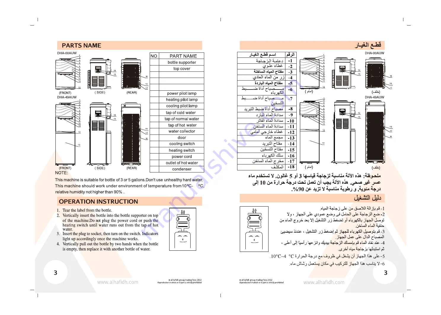 Alhafidh DHA-49AUW Скачать руководство пользователя страница 4