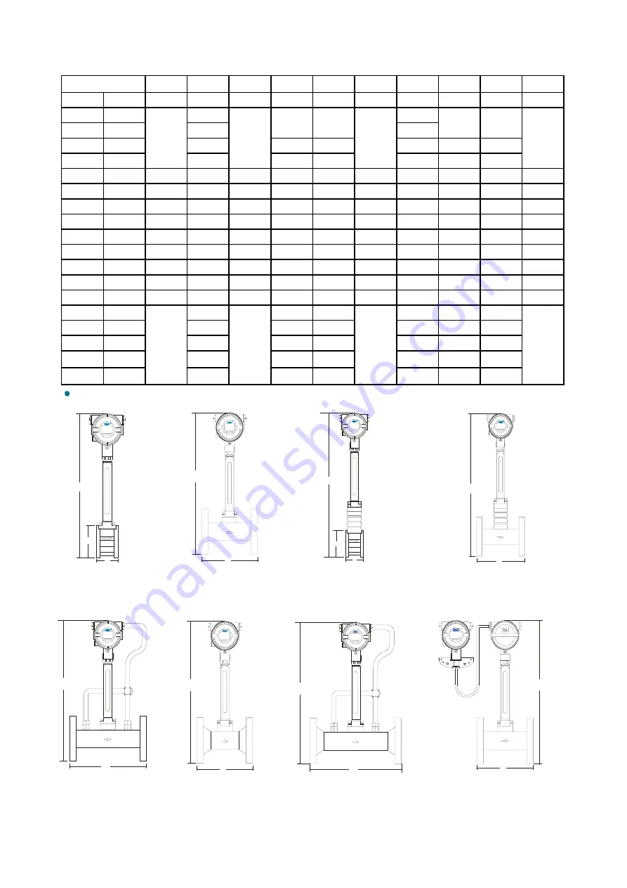 Alia ALIAVTX AVF7000 Series Operation Manual Download Page 5