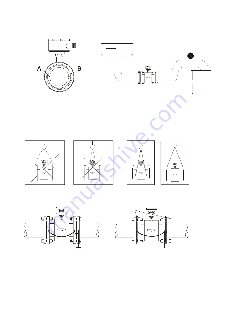 Alia AMC2100 Series Operation Manual Download Page 7