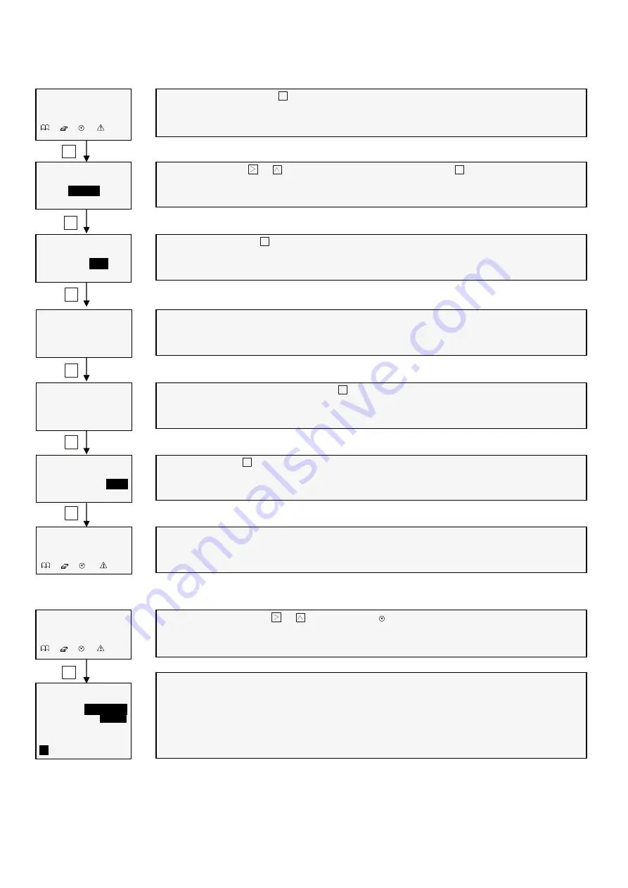 Alia AMC2100 Series Operation Manual Download Page 11