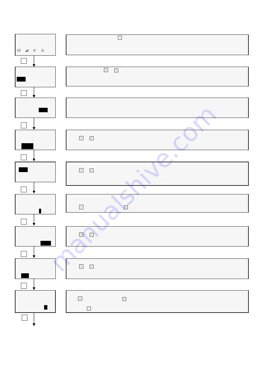 Alia AMC2100 Series Operation Manual Download Page 24