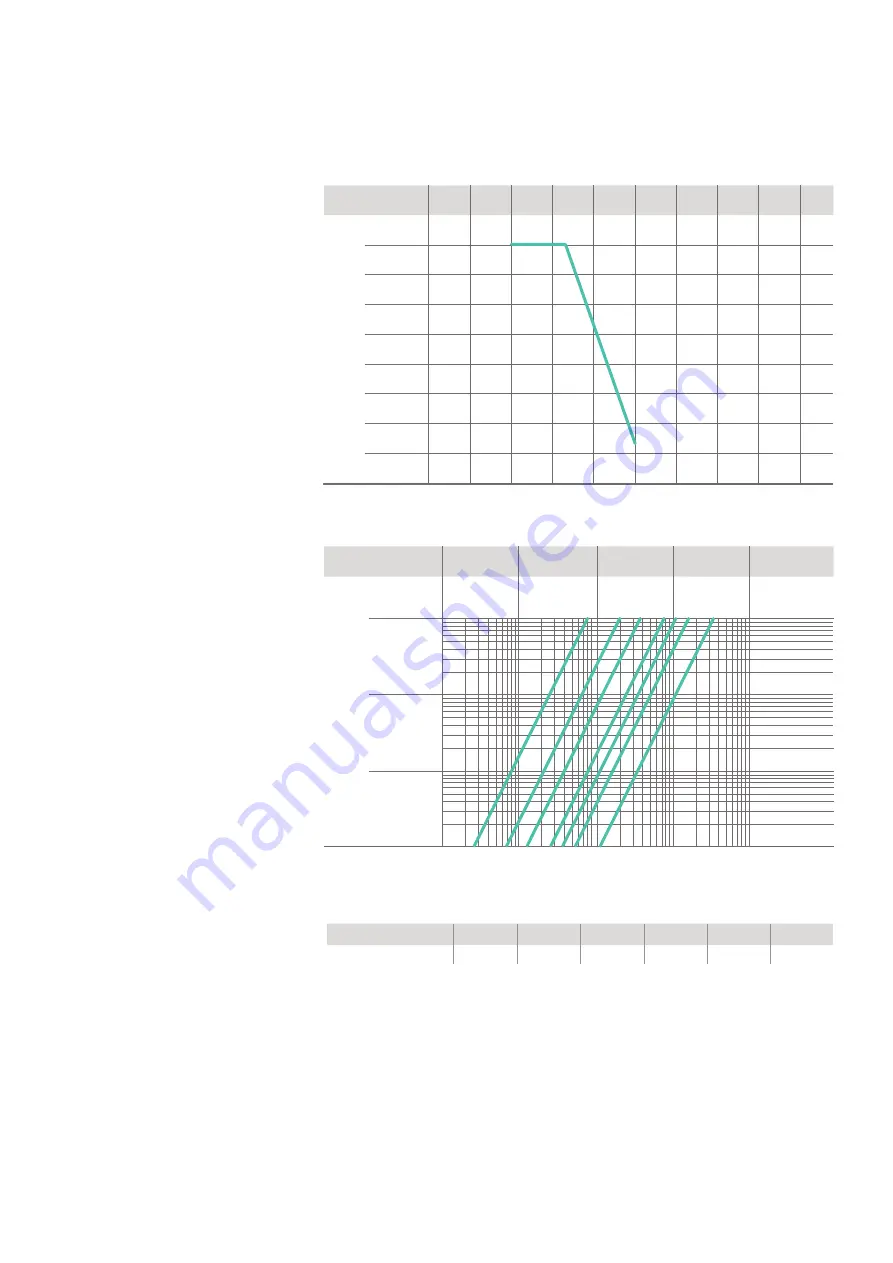 Aliaxis VEE Series Manual Download Page 4