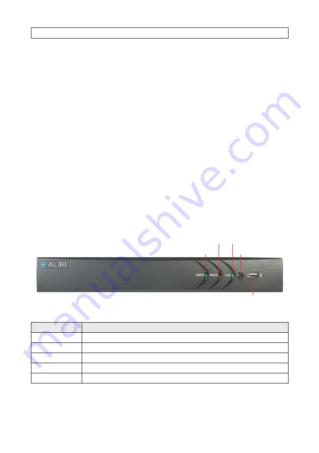 ALIBI ALI-DVR3004H User Manual Download Page 11