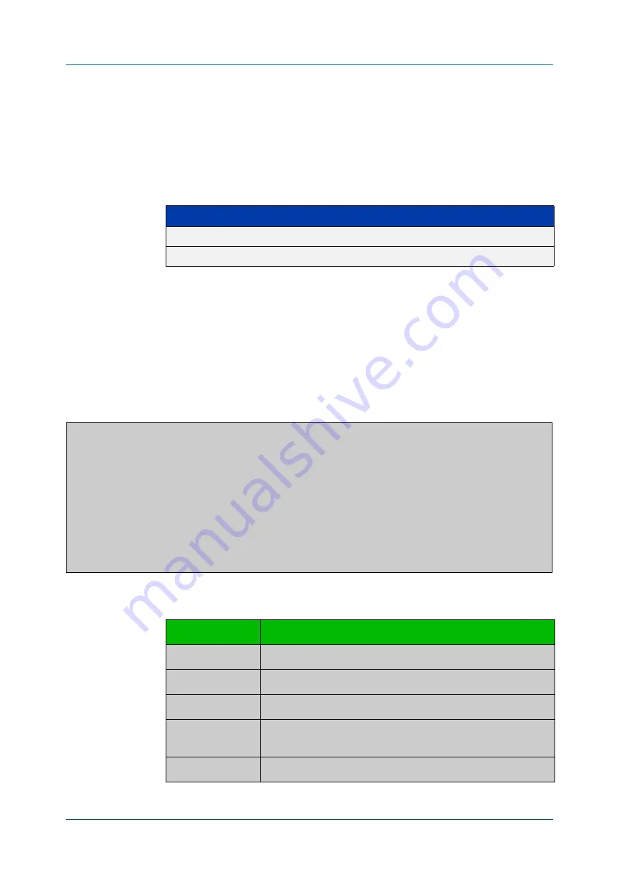 Alied Telesis GS970M/10 Command Reference Manual Download Page 1516