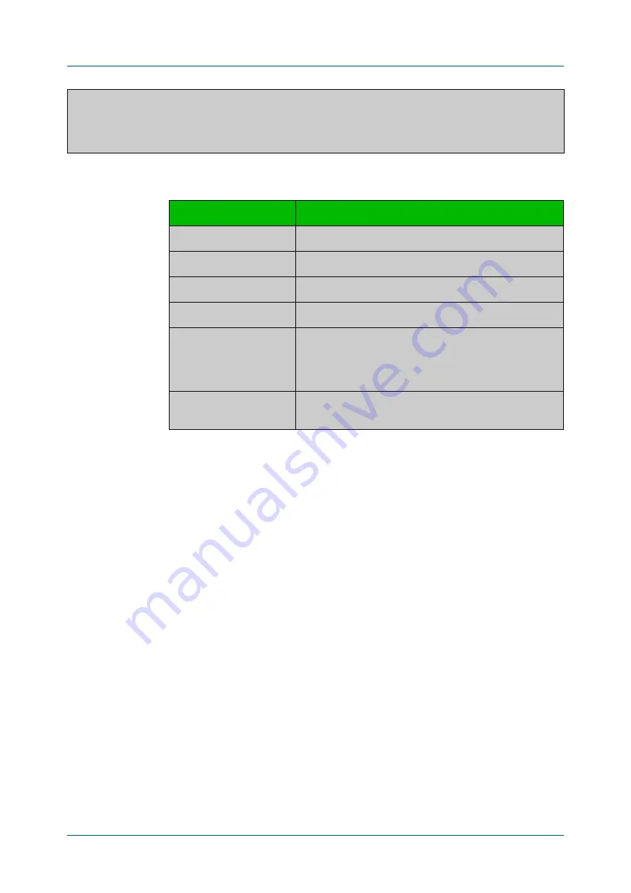 Alied Telesis GS970M/10 Command Reference Manual Download Page 1535